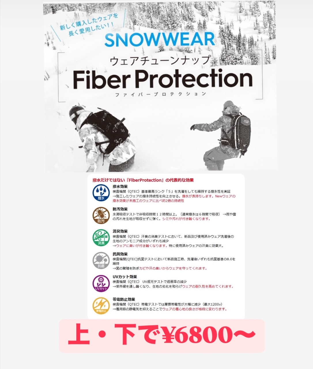 ウエアーチューンアップ　FIBERPROTECTIONの画像