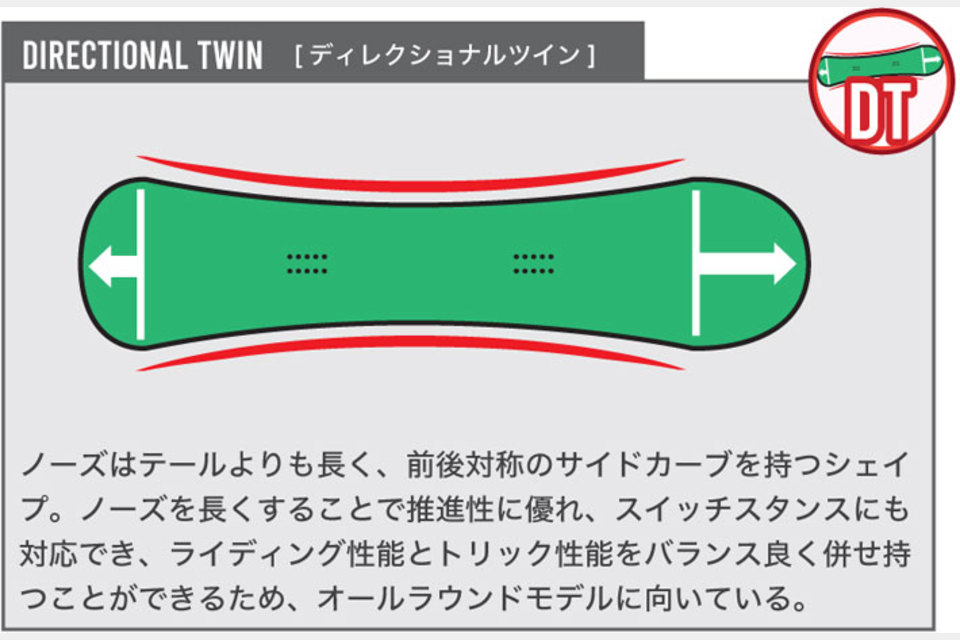 BC-STREAM  NW　150本限定　！！　完売しました。の商品画像02