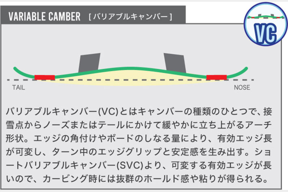 BC-STREAM  NW　150本限定　！！　完売しました。の商品画像03